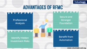 Advantages of RFMC