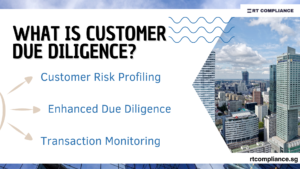 Customer Due Diligence