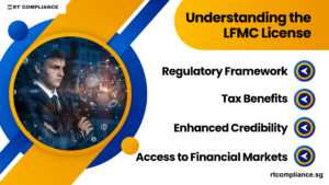 Understanding the LFMC License in Singapore: A Comprehensive Guide