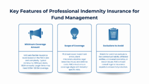 Professional Indemnity Insurance for Fund Management Companies