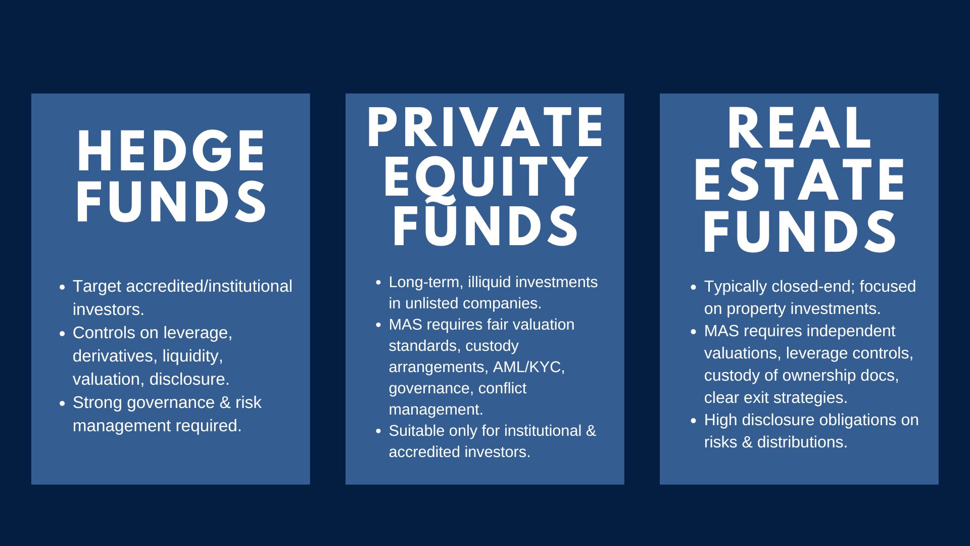What Are the Regulatory Requirements for Managing Different Types of Funds