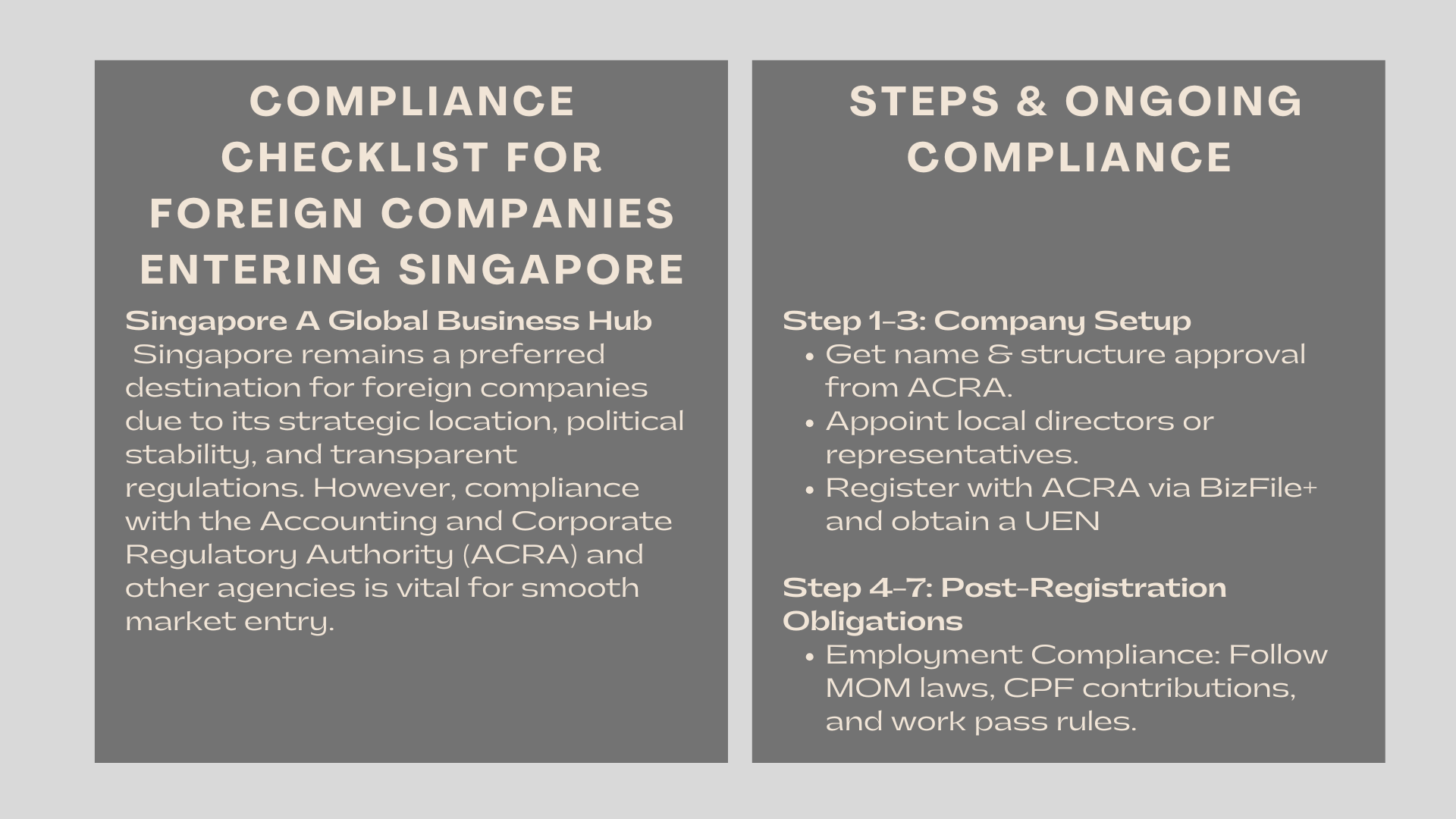 Compliance Checklist for Foreign Companies Entering Singapore