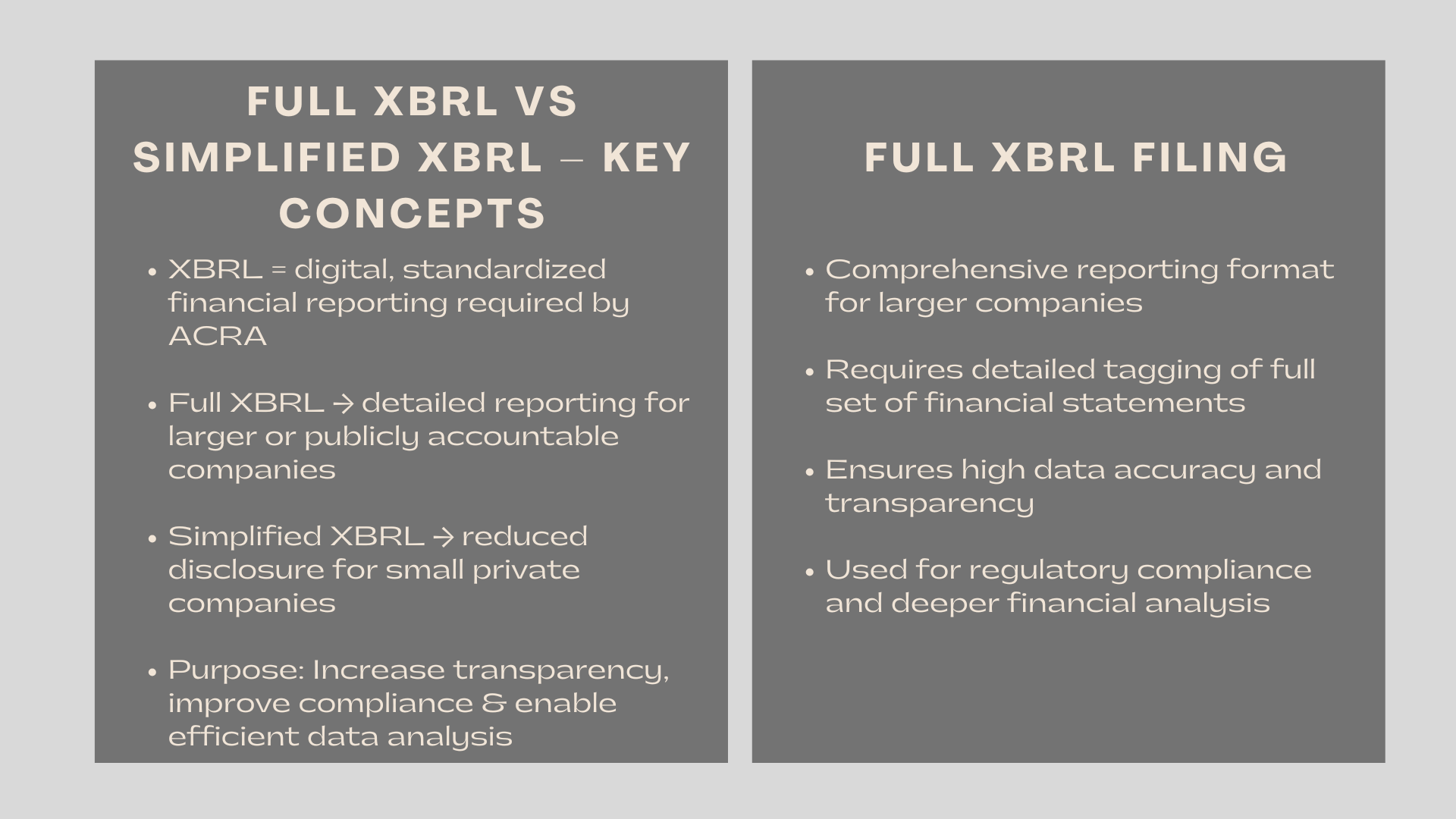 Full XBRL vs Simplified XBRL Filing What is the Difference