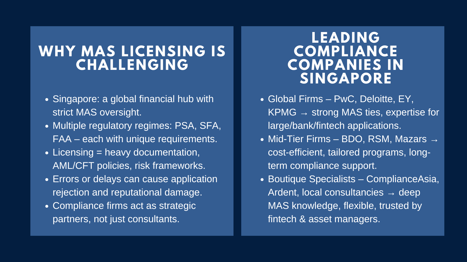 Top Regulatory Compliance Companies in Singapore for MAS Licensing