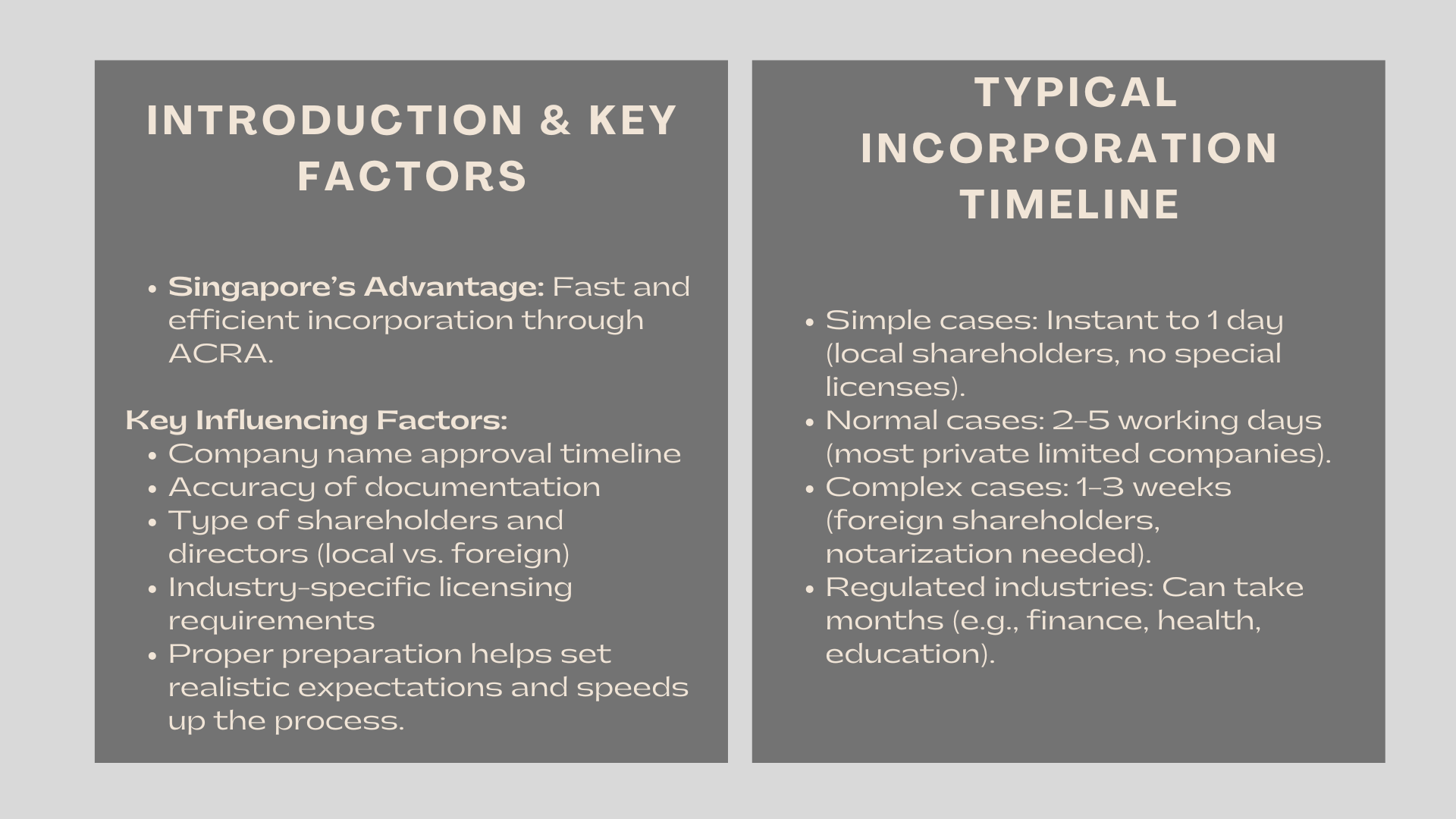 How Long Does It Take to Incorporate a Company in Singapore?