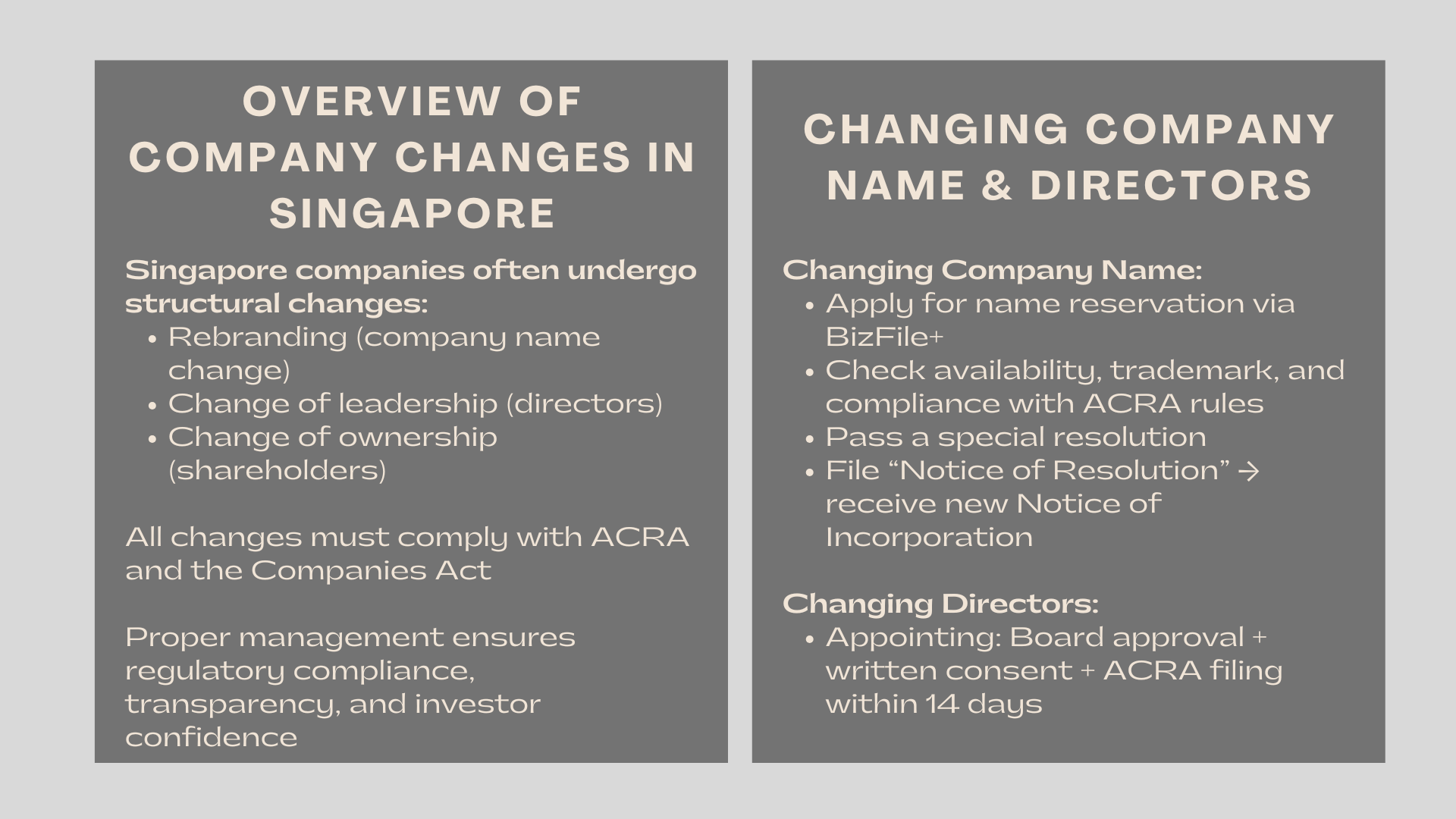 How to Change Company Name and Directors