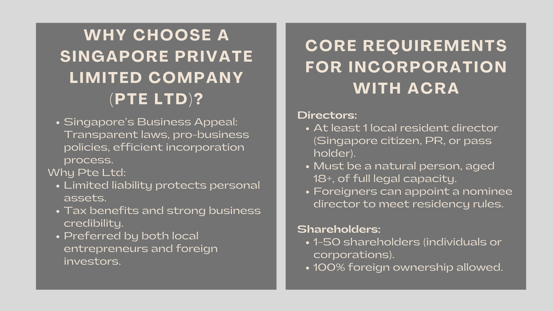 Minimum Requirements for Setting Up a Singapore Private Limited Company