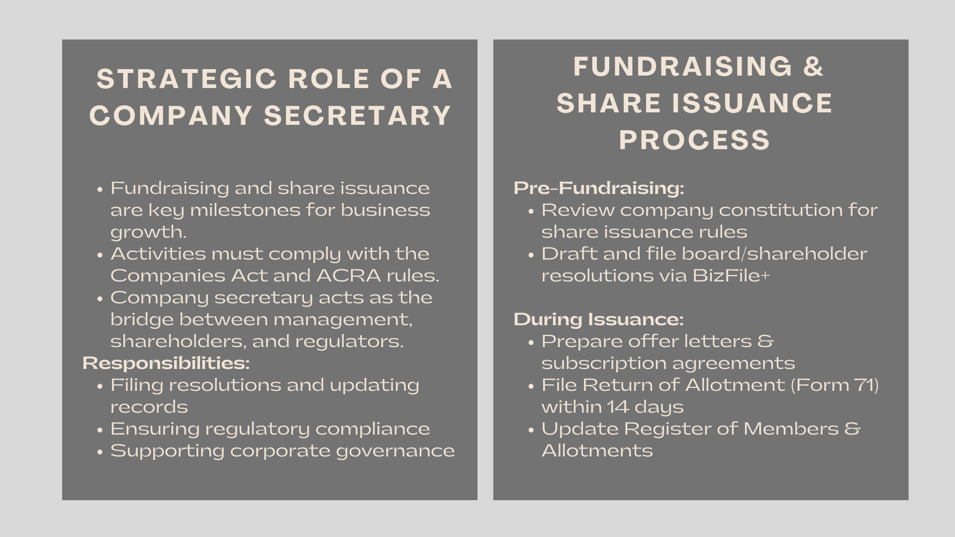 Role of a Company Secretary During Fundraising and Share Issuance