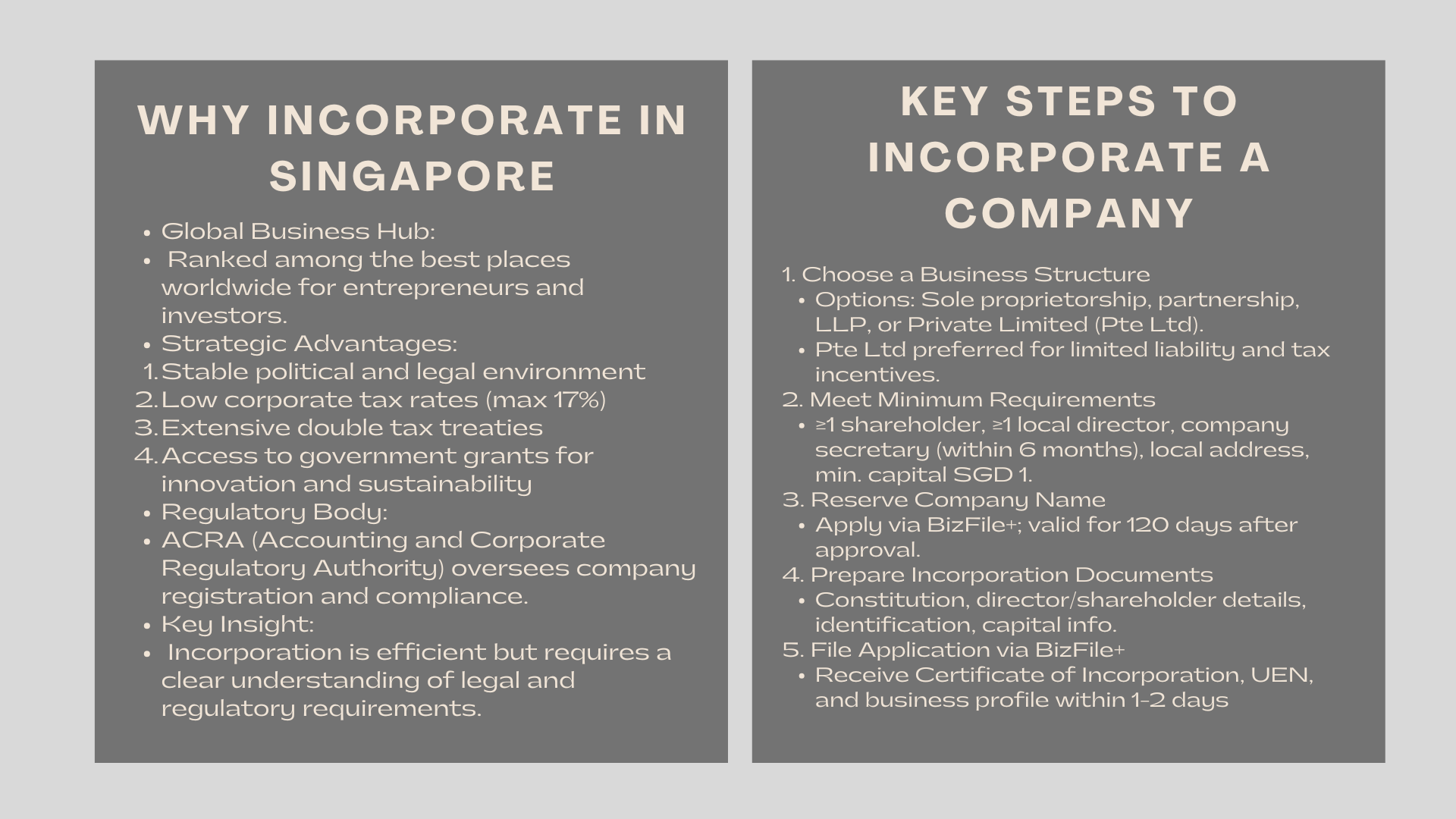 Step-by-Step Guide to Company Incorporation in Singapore