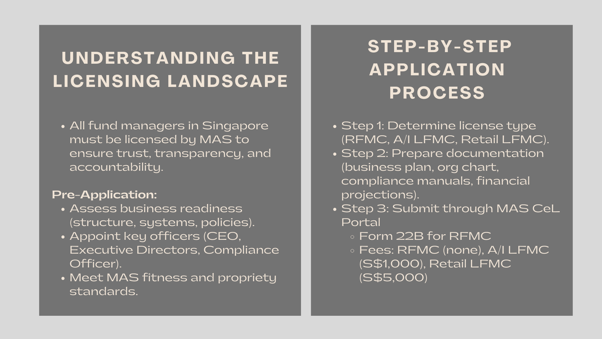 What is the Application Process and Timeline