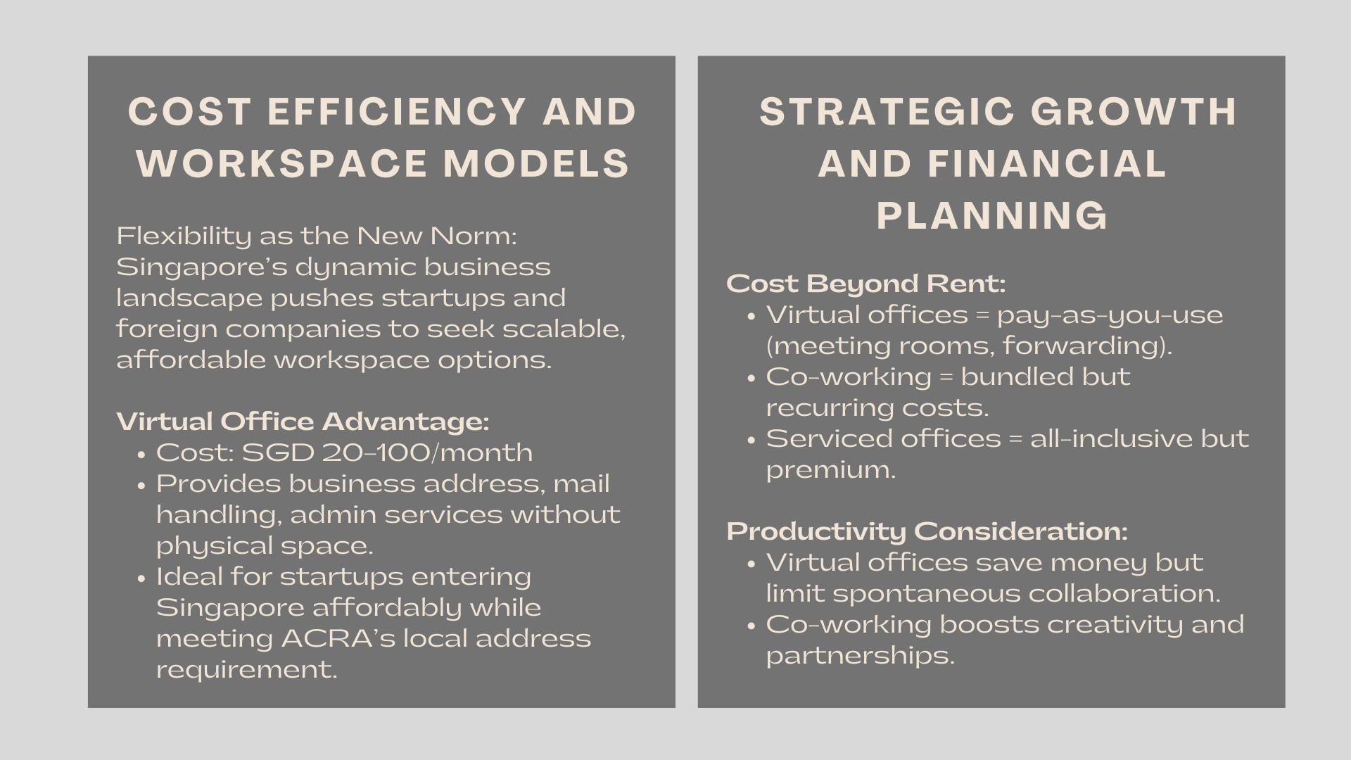 Cost Comparison Virtual Office vs Co-working Space vs Serviced Office