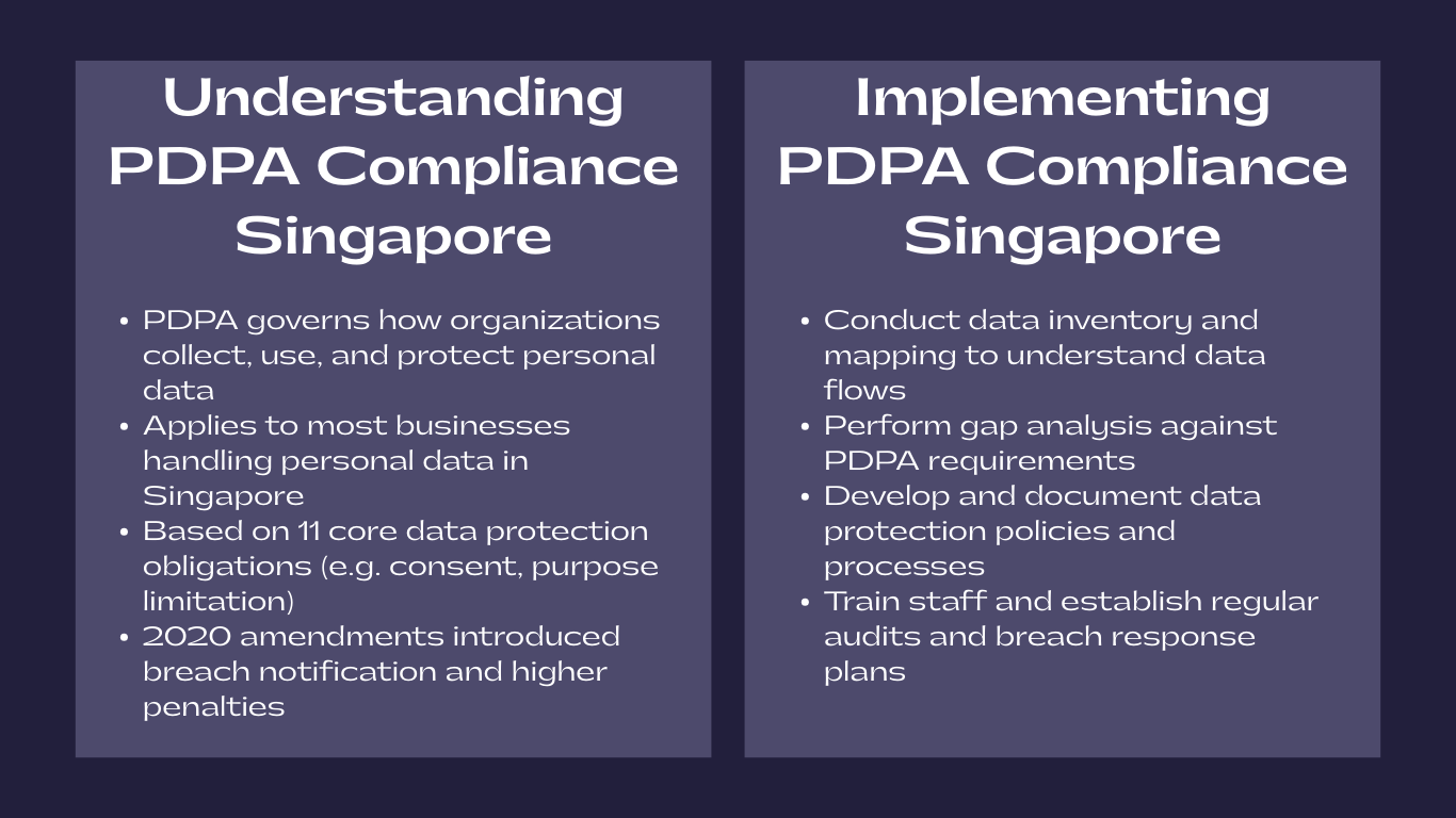 PDPA Compliance Singapore