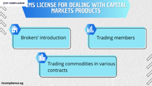 Capital Market