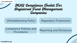 Fund Management