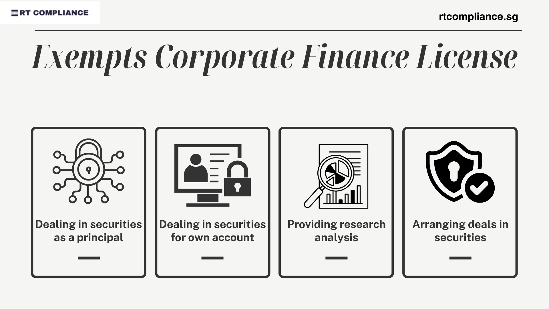 Corporate Finance License