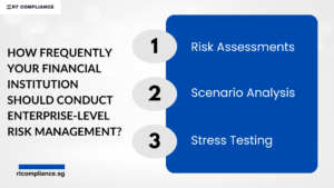 risk management