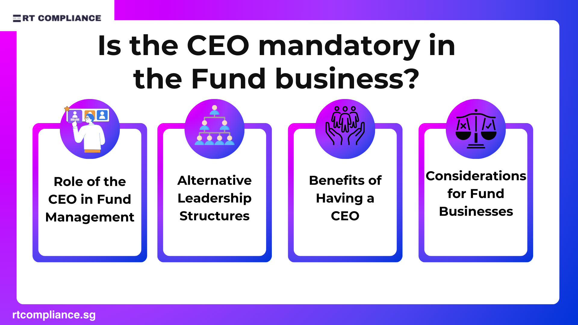 the Fund business