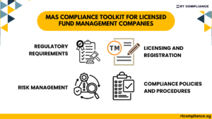 Fund Management Companies