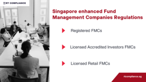 Fund Management