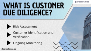 Customer Due Diligence