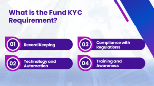 Fund KYC