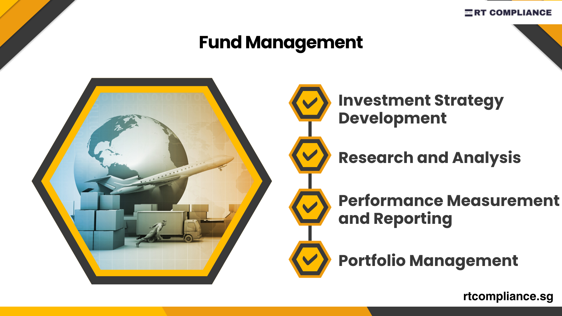 Fund Management Singapore