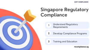 Singapore Regulatory Compliance