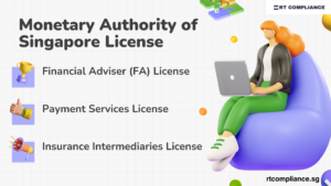 Monetary Authority of Singapore License
