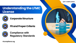 LFMC license