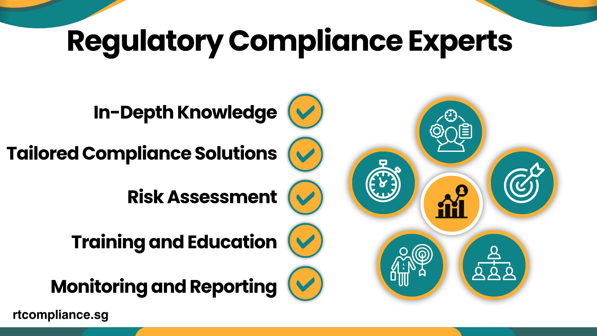 Regulatory Compliance Experts